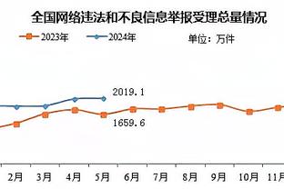 开云app体育官网入口在哪里找截图4