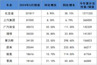 新利体育官网首页直播入口截图0