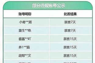 美记：恩比德以550万美元的价格出售了他在费城的顶层公寓